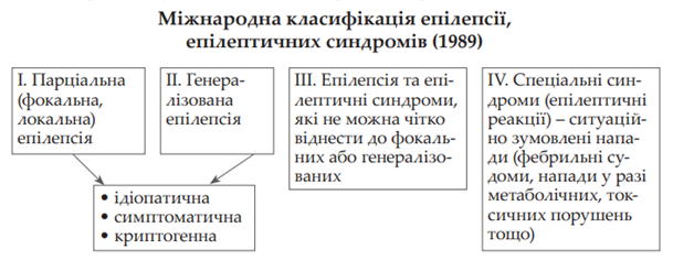 Чому порушений ковтальний рефлекс?