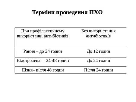 Терміни проведення ПХО При профілактичному використанні антибіотиків Без використання антибіотиків Рання – до 24 годин До