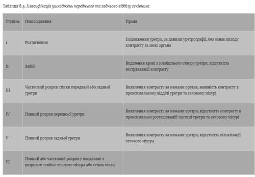 Изображение выглядит как текст, снимок экрана, компьютер, внутренний

Автоматически созданное описание