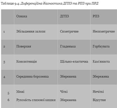 Изображение выглядит как текст

Автоматически созданное описание