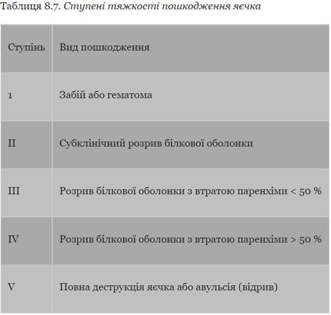 Изображение выглядит как стол

Автоматически созданное описание